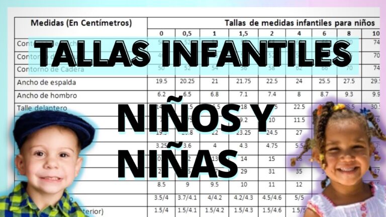 Estilos de ropa infantil en loneta: tendencias y consejos