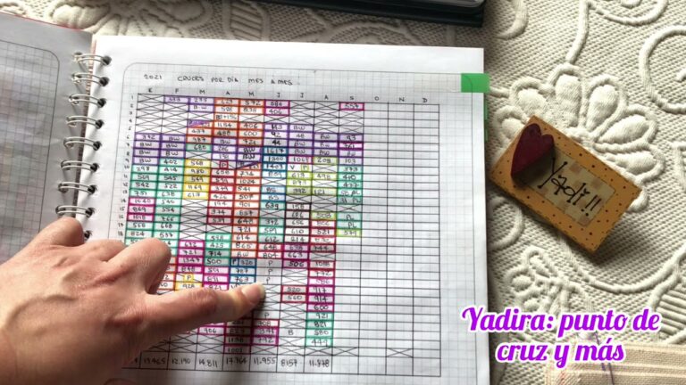 Consejos para elegir tela en proyectos de punto de cruz