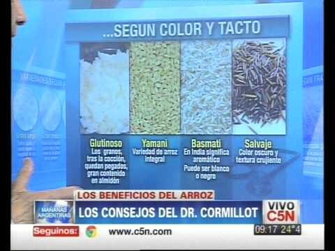Beneficios del Tacto Esponjoso